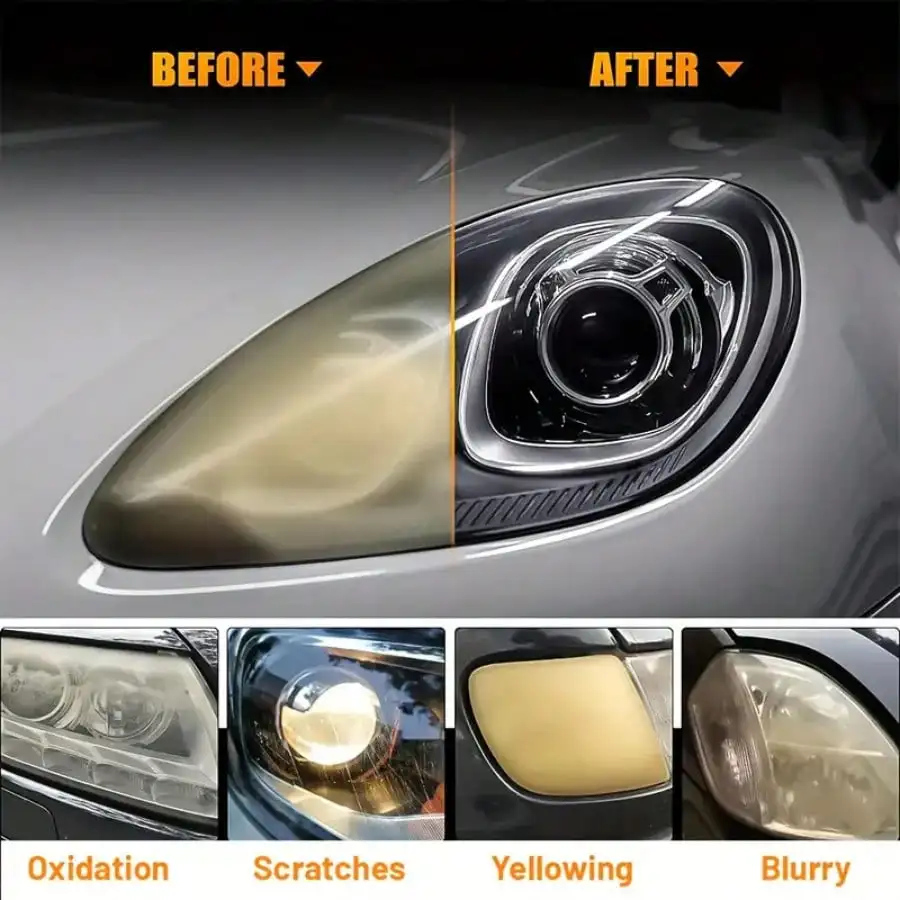 Ultimate Headlight Restoration, Universal Headlight Restoration Kit - Removes Yellowing & Scratches, Restores Clarity - Car Headlight Lens Polisher & Cleaning Solution  Get showroom-clear headlights for less than the price of a car wash! This ceramic coat