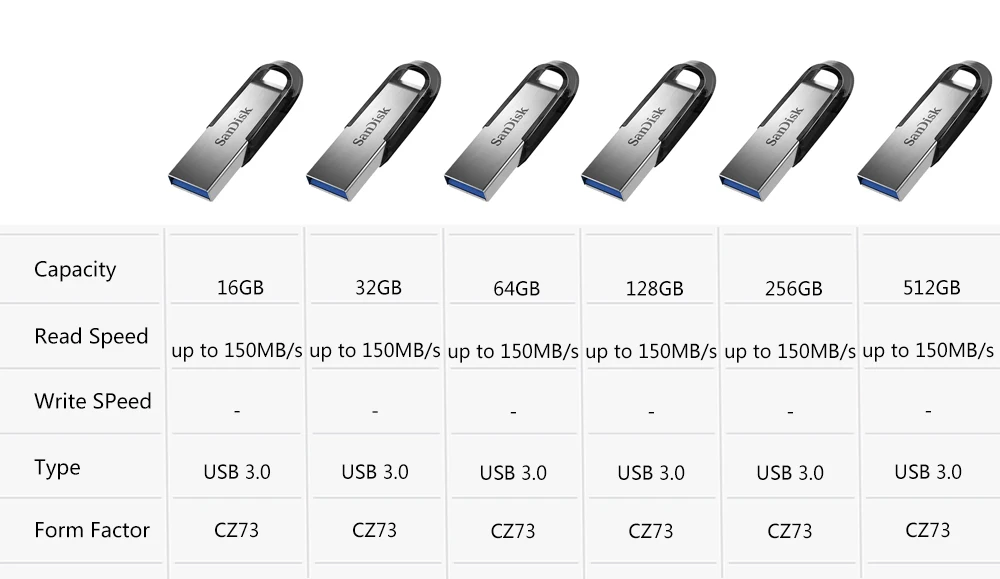 محرك فلاش USB SanDisk SDCZ73 256 جيجابايت 128 جيجابايت 64 جيجابايت 32 جيجابايت USB 3.0 محرك قلم تشفير معدني عالي السرعة يصل إلى 150 ميجابايت/ثانية قرص USB3.0 U