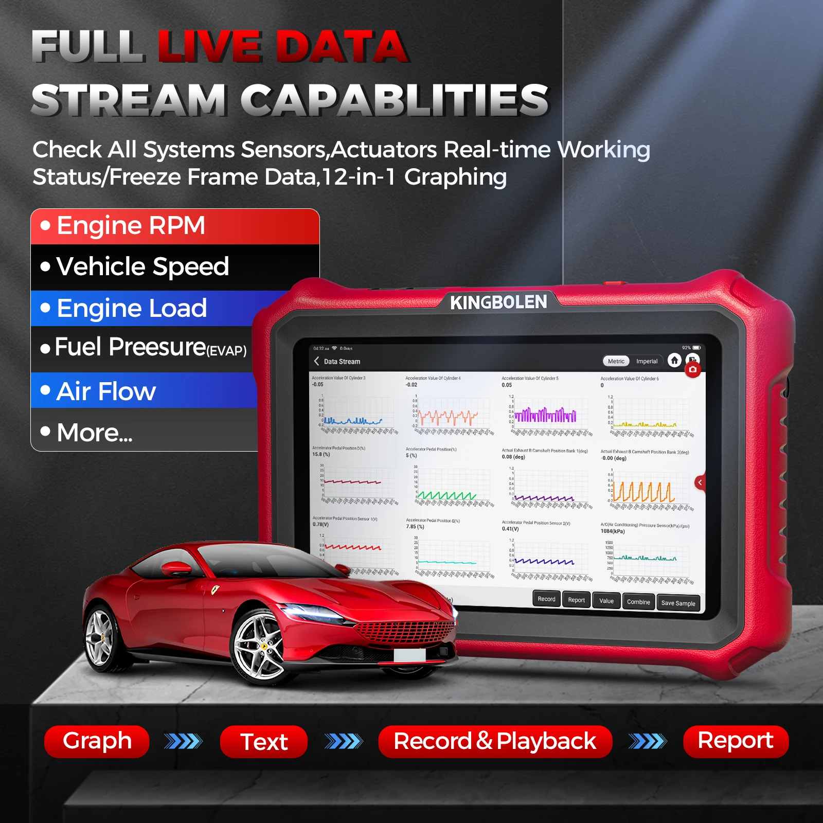 Picture 6: KINGBOLEN K8 PRO Car Diagnostic Scan Tool Bidirectional ECU Coding All Free