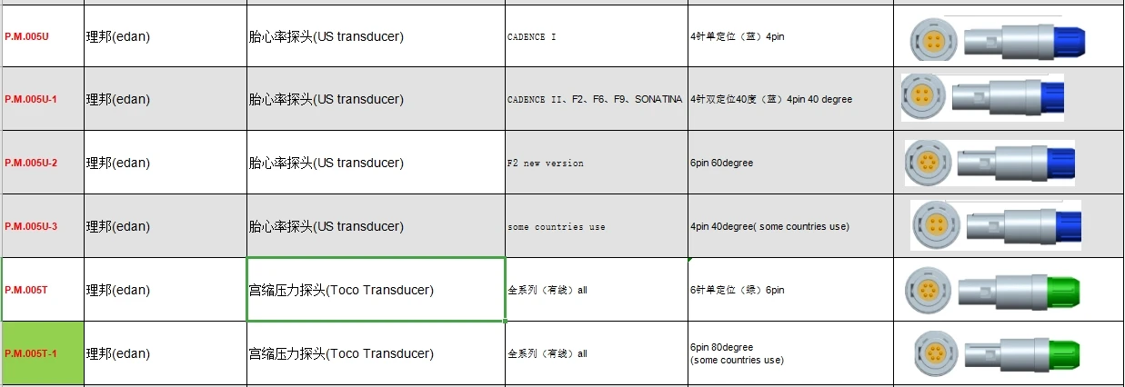 محولات الموجات فوق الصوتية لإيقاع الجنين ، F3 و F2 متوافقة ، 4Pin ، 6Pin #3