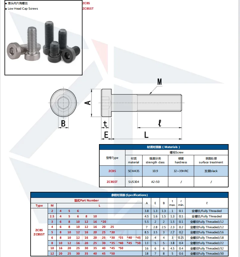 CBSST-Aço Inoxidável Hex Socket Cap Parafuso, Rosca Grossa, Low-Profile Parafusos, M2-M12