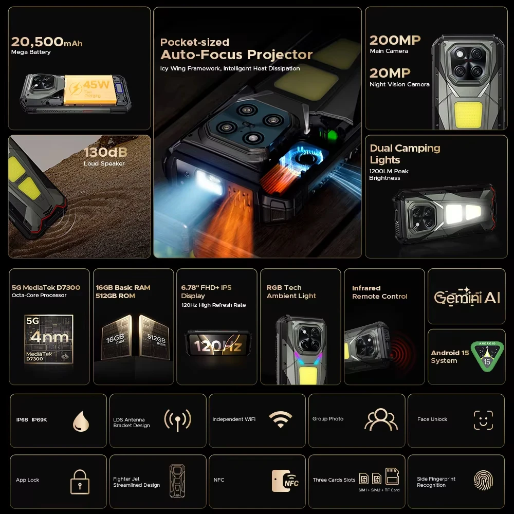 2025 DOOGEE V Max Play Projector Rugged Phone 6.78" Display Dual Camping Lights Smartphon 5G 16GB+512GB 20500mAh Android 15 NFC