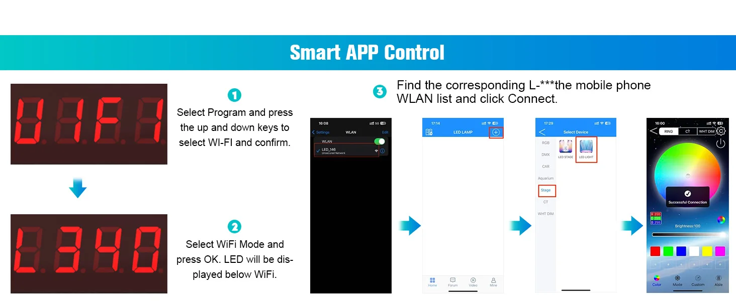 LED par light touchscreen control detail