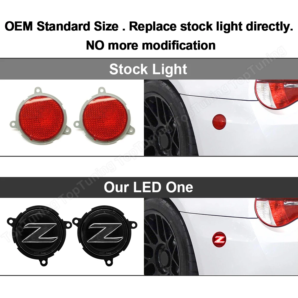 For BMW Z4 E85 Roadster 2003-2008 E86 Coupe 2006-2008 2PCS LED Rear Side Marker Light Turn Signal Blinker Lamp