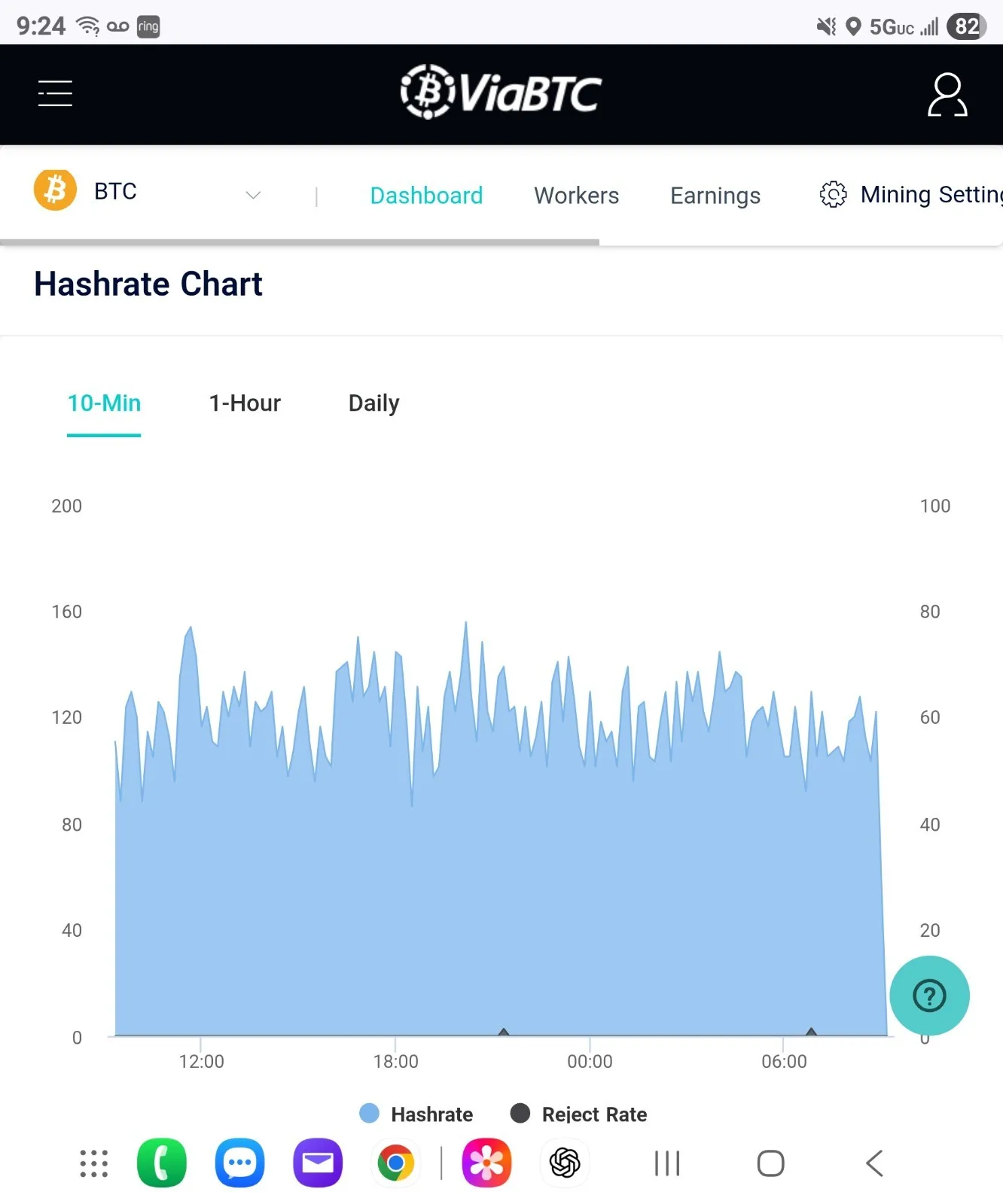 

TT BUY NOW Bitmain Antminer S19k Pro 120Th Working perfectly and Available as seen