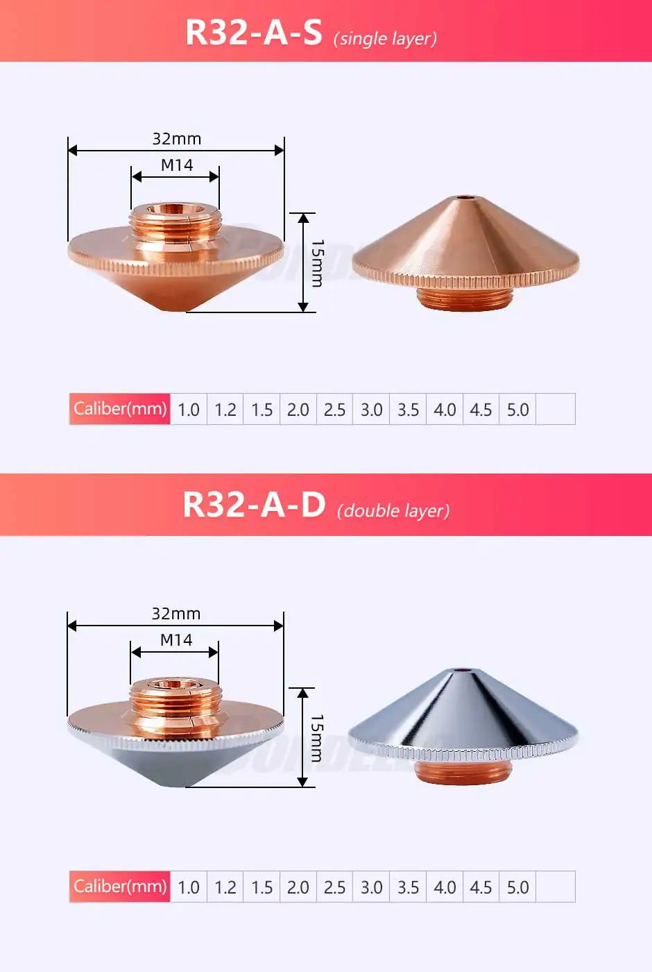 Condello – buse Laser Double monocouche Raytools R32-A, pour découpe de Fiber, Machine CNC