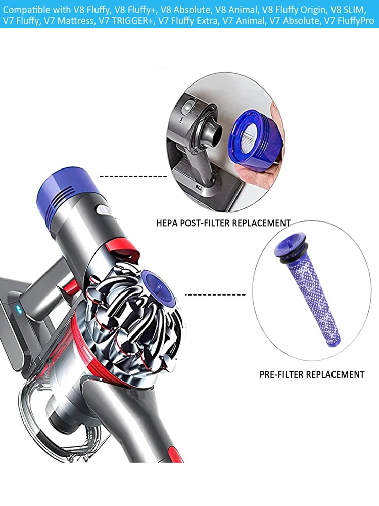 Voor Dyson V7 V8 Draadloze Stofzuigers Vervanging Voorfilter en Post-Filter + HEPA Post-Filter Kit accessoires 3Sets - afbeelding 2