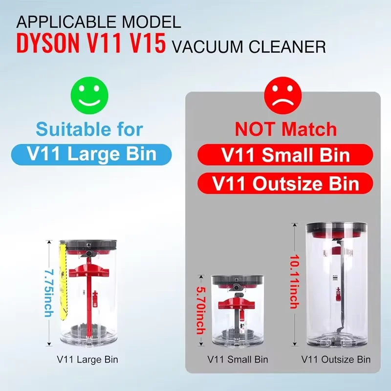 Large Dust Bin For Dyson V11 V15 SV14 SV15 SV22 Vacuum Cleaner Spare Replacement Dust Bucket Canister Sweeping image 3