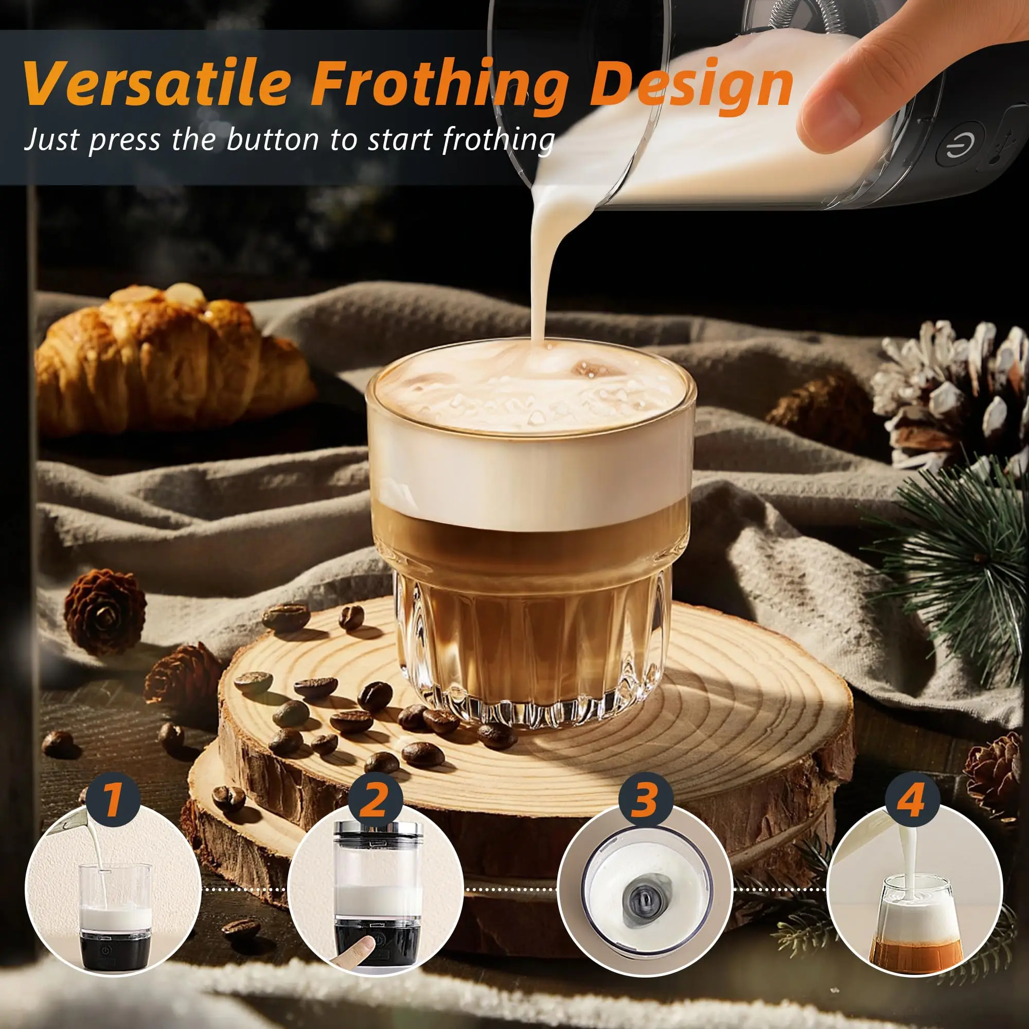 Hobsir Portable Electric Espresso Maker, Travel Coffee Machine for Camping, Car Coffee Maker with Frothing Base, USB-C, 3in1