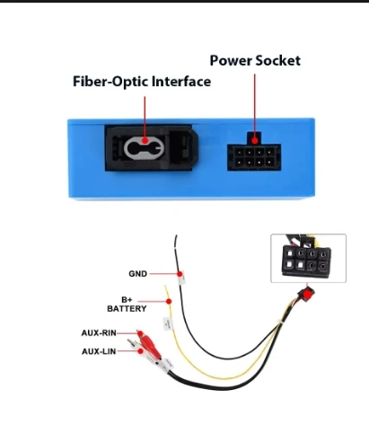 Fiber Optic Box Upgrades Enhance the original car power amplifier For audi Land Rover audi Porsche benz Upgrade Car