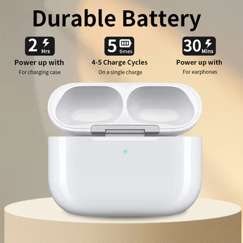Imagen 2 del producto Caja de carga Original de repuesto 2025 para Airpods Pro, funda cartuchera de batería para auriculares Bluetooth de 3. a generación con USB-C con indicador LED