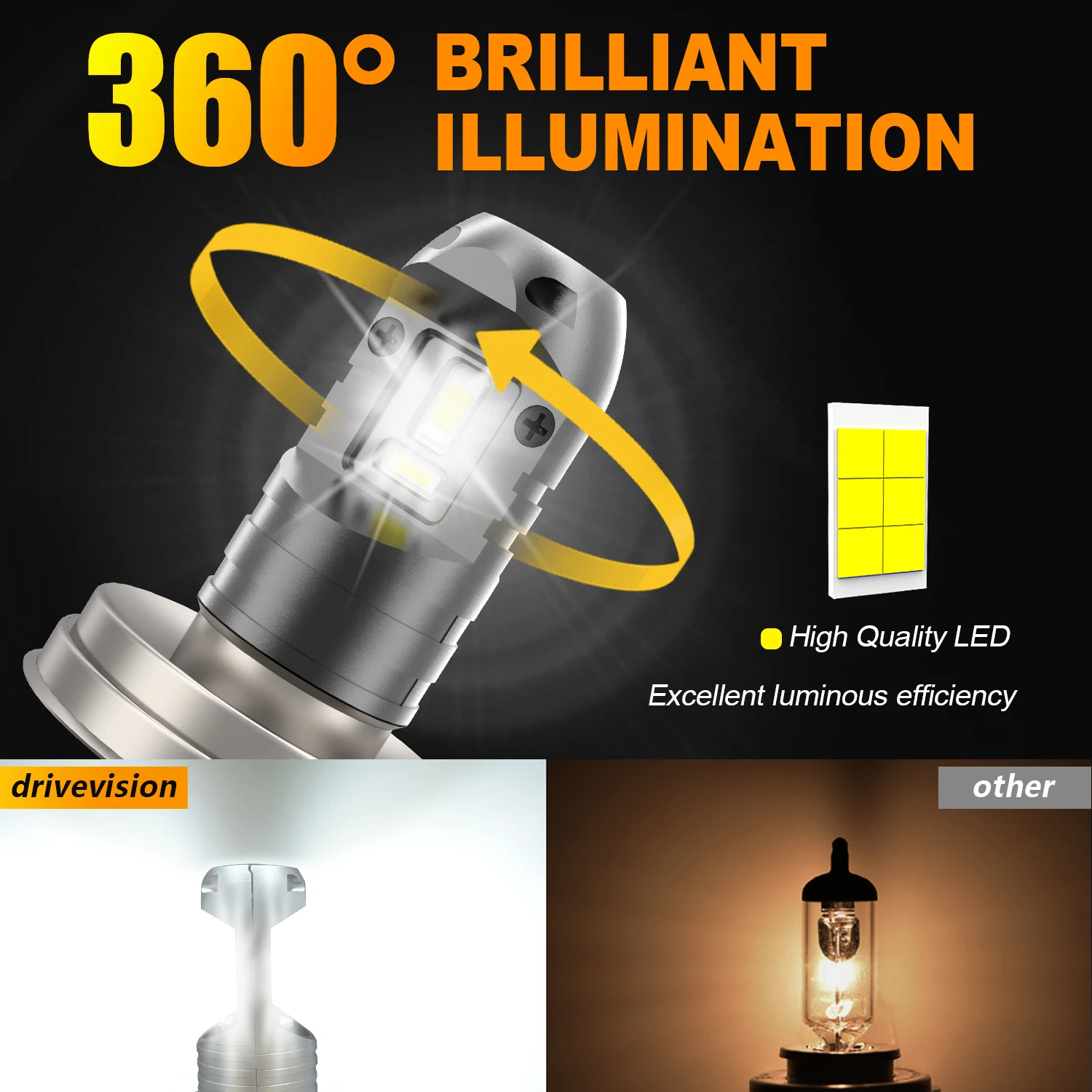 DriveVision R2 P45T LED Headlight Bulb DC 12V Super Bright White High Low Beam LED Bulb for Motorcycle Headlight  6500K