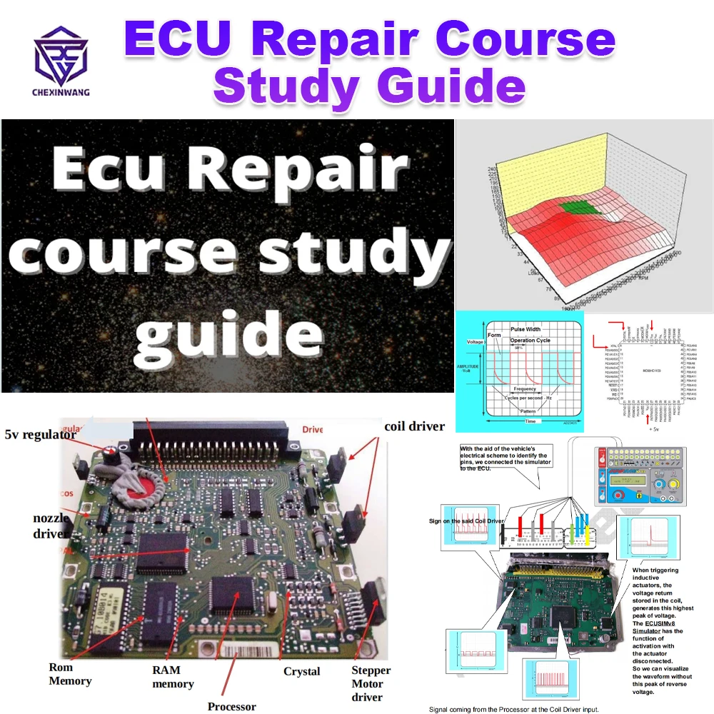 

ECU Repair Course Study Guide PDF File ECU Basic Teaching EPROM TEST Progranmming Digital Central Simulator Car Diagnostic Learn