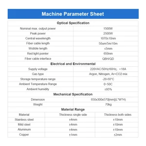 Laser -tragbarer Schweißer des Luftkühlraums und Reinigung des Aluminiumschweißers aus Edelstahl, 1500 W 10 Hauptverkaufslaserreinigung - №6