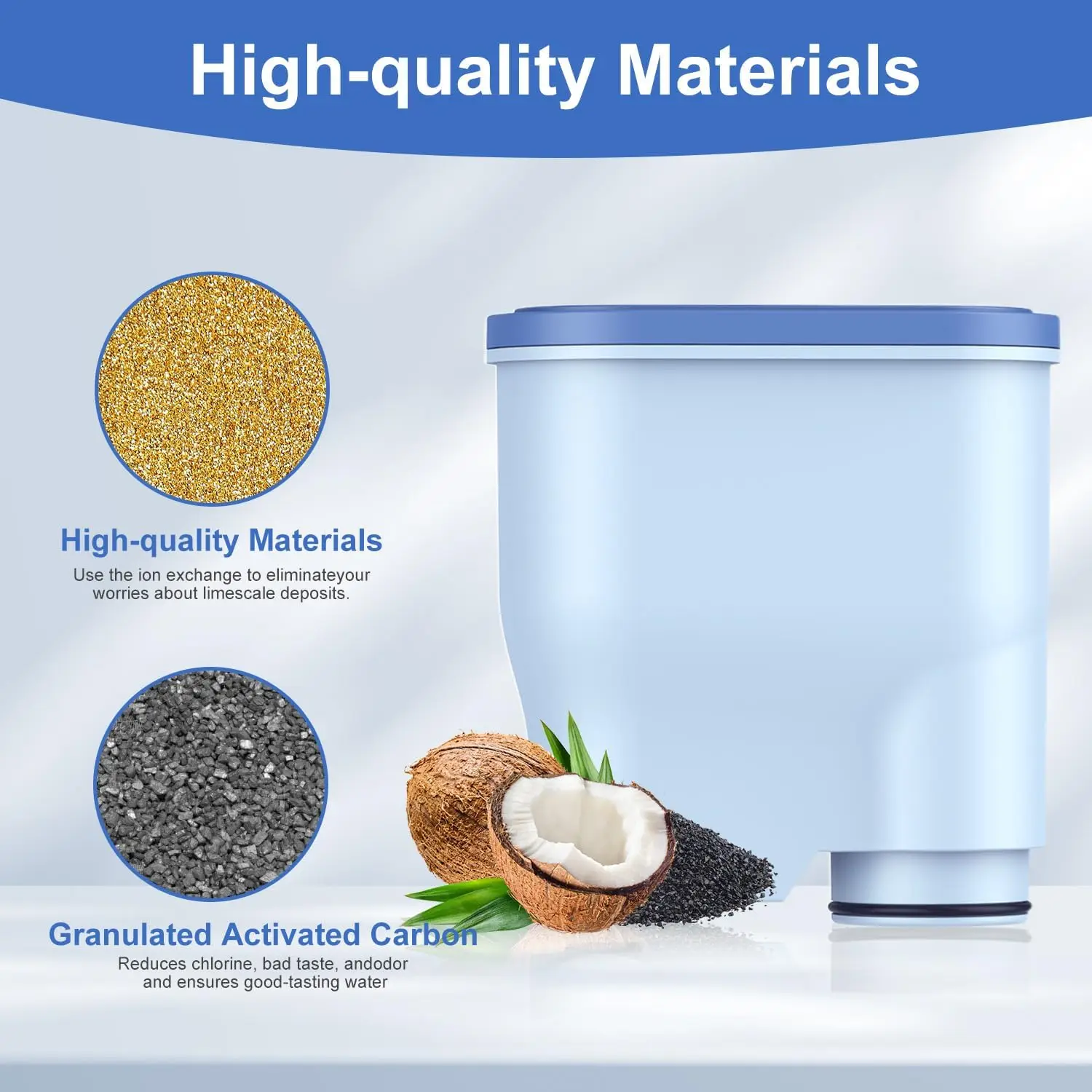 SUREZA Coffee Machine Water Filter Compatible with Philips Saeco AquaClean CA6903 CA6707 Dedicated Anti-Lime Scale Water,1-4PACK