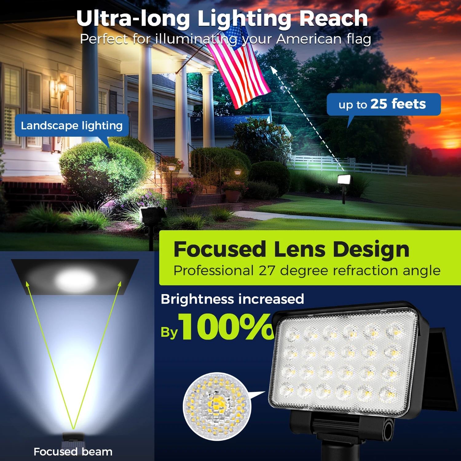 Solar Spot Lights Outdoor  IP65, Solar Powered Flag Pole Lights, Landscape Lighting For Outside, Backyard Accent Lights