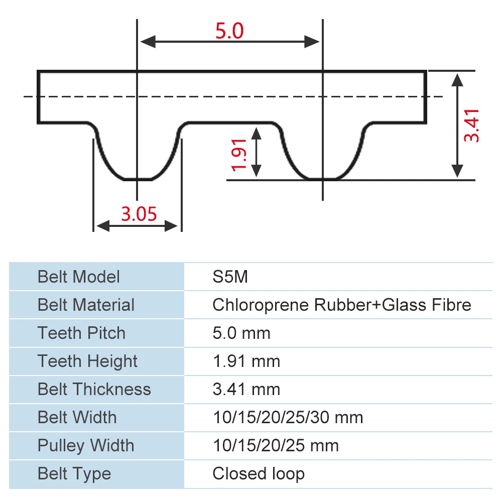 Pulley Belt S5M-1530/1550/1585/1595/1605/1615/1680/1685/1690 Teeth Pitch 5 mm Rubber Belt Width 10/15/20/25/30mm For 5M Pulley