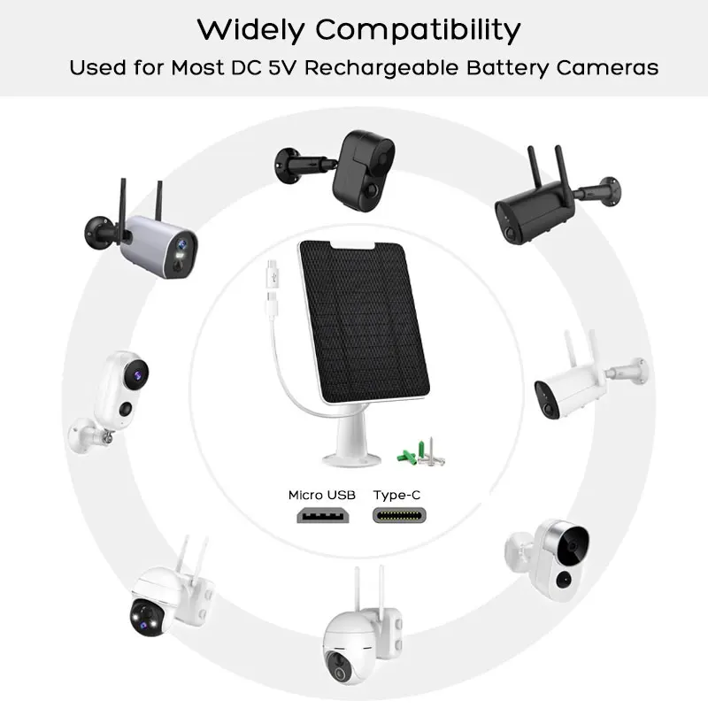 Thumbnail 2 - #12 Latest Solar Panels Updates
