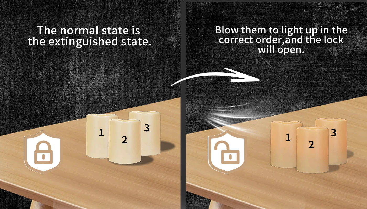 Mysteriöses Studio Secret Room Escape Game Mechanismus-Requisiten Elektronisches Puzzle Kleine Kerze mit Blasfunktion und Soundeffekten – Detail 2