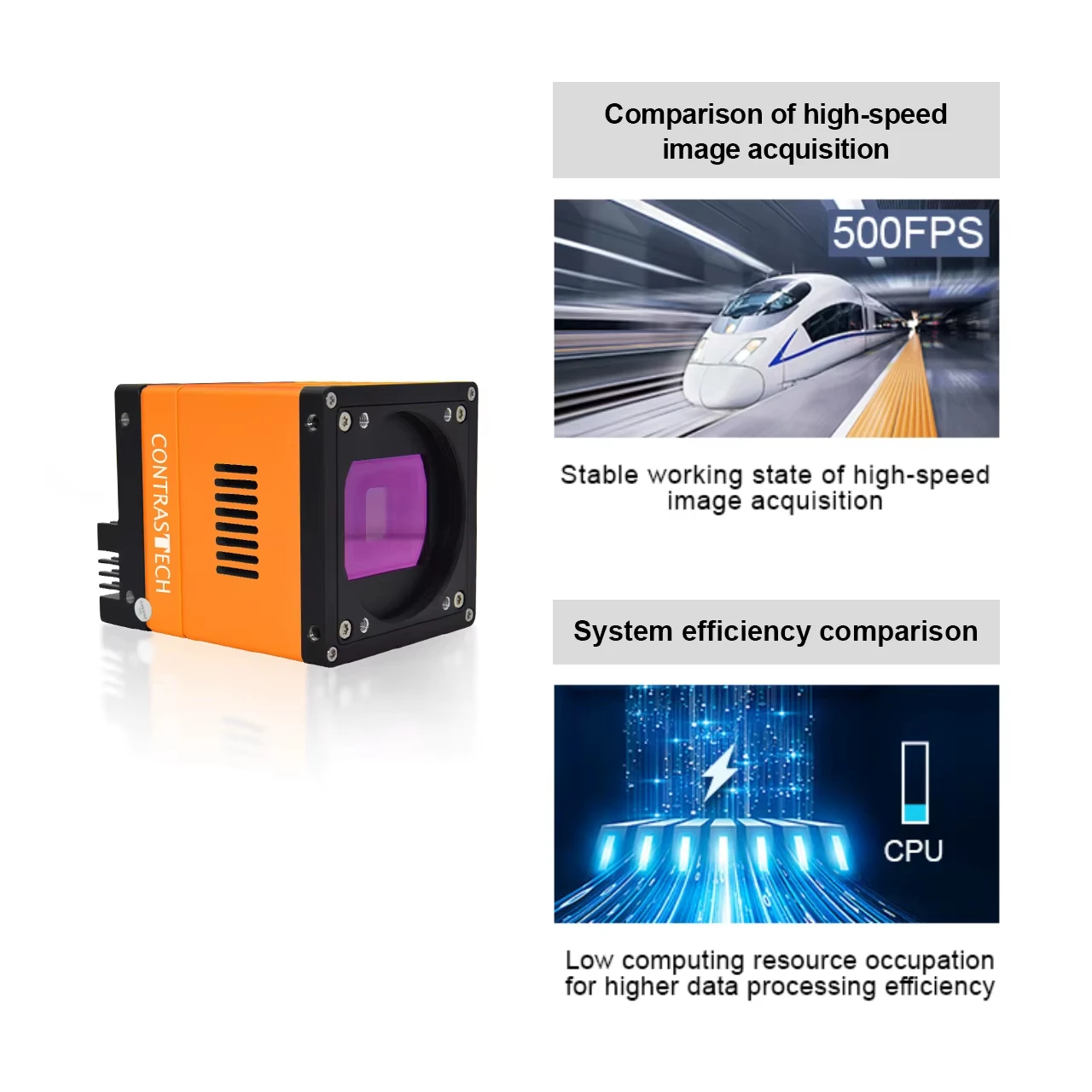 High Resolution 103MP 151MP 10GigE Industrial Camera GMAX32103 IMX411 Global Shutter GeniCam Standard Large Format forInspection
