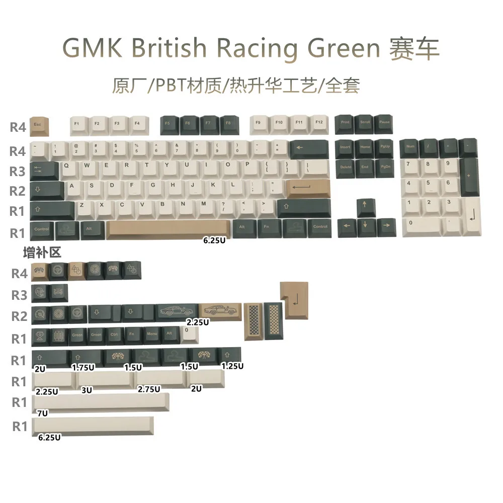 

GMK British Racing Green Keycaps, 143 Keys PBT Keycaps Cherry Profile DYE-SUB Personalized GMK Keycaps For Mechanical Keyboard