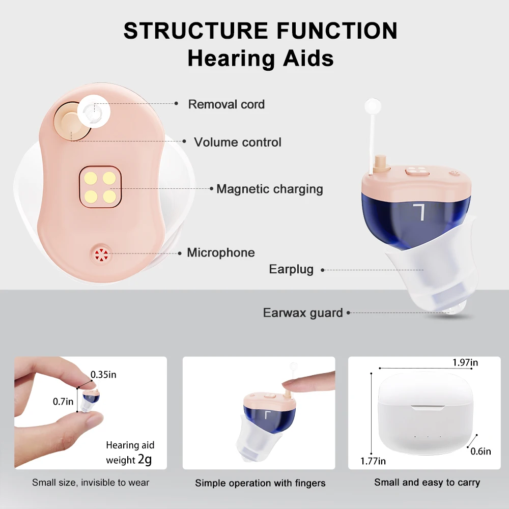 Hearing Aids For Deafness Elderly Mini Invisible Hearing Aids 16 Channels Rechargeable Sound Amplifier with Noise Cancelling