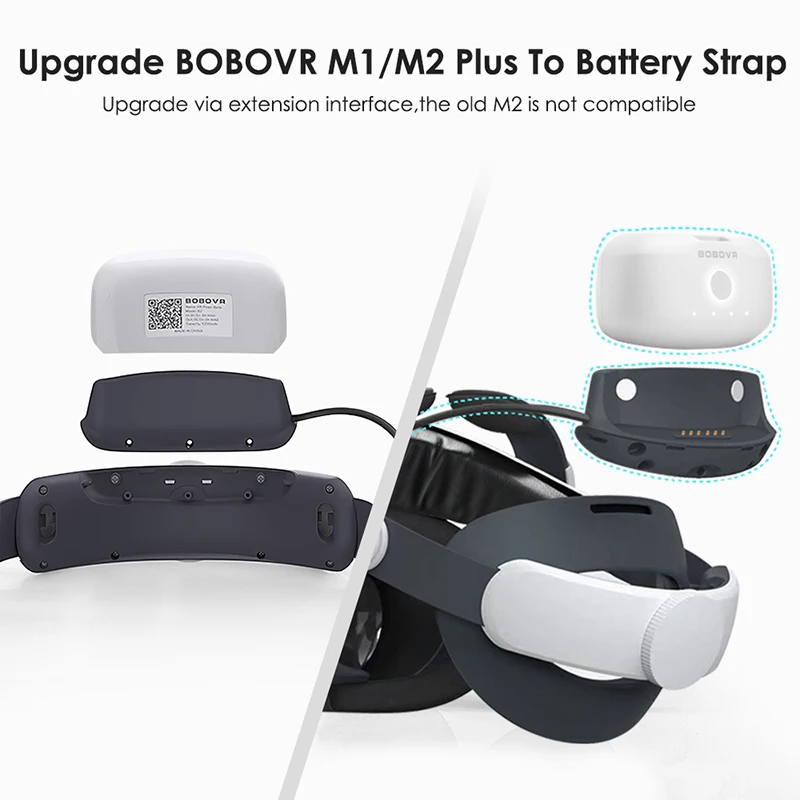 Imagem -04 - Bobovr-cinta com Bateria Dock Upgrade Kit Cinta Ultra Elite Oculus Quest Acessórios de Substituição m2 Plus