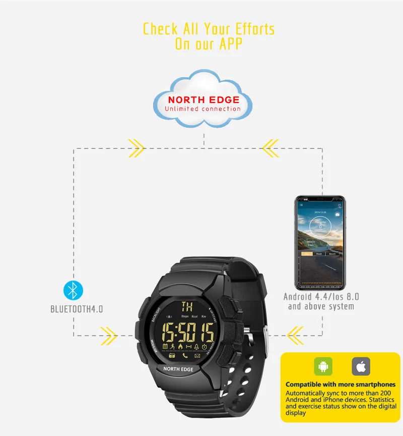 NORTH EDGE Orologio tattico di sopravvivenza digitale, militare, con bussola, altimetro, barometro, termometro, contapassi, impermeabile fino a 50 m