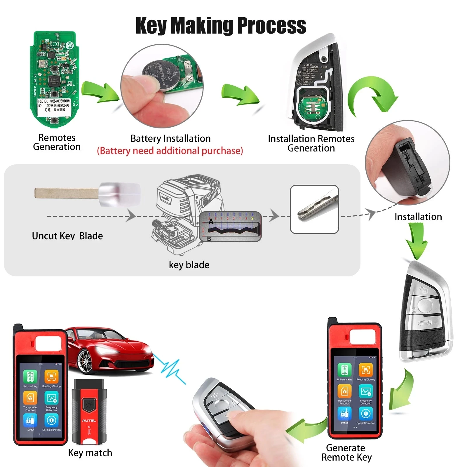 1/2 sztuk AUTEL inteligentny klucz BW004AL IKEYBW004AL dla BMWWork z programatorem kluczy MaxiIM KM100 kompatybilny z 315/433MHZ