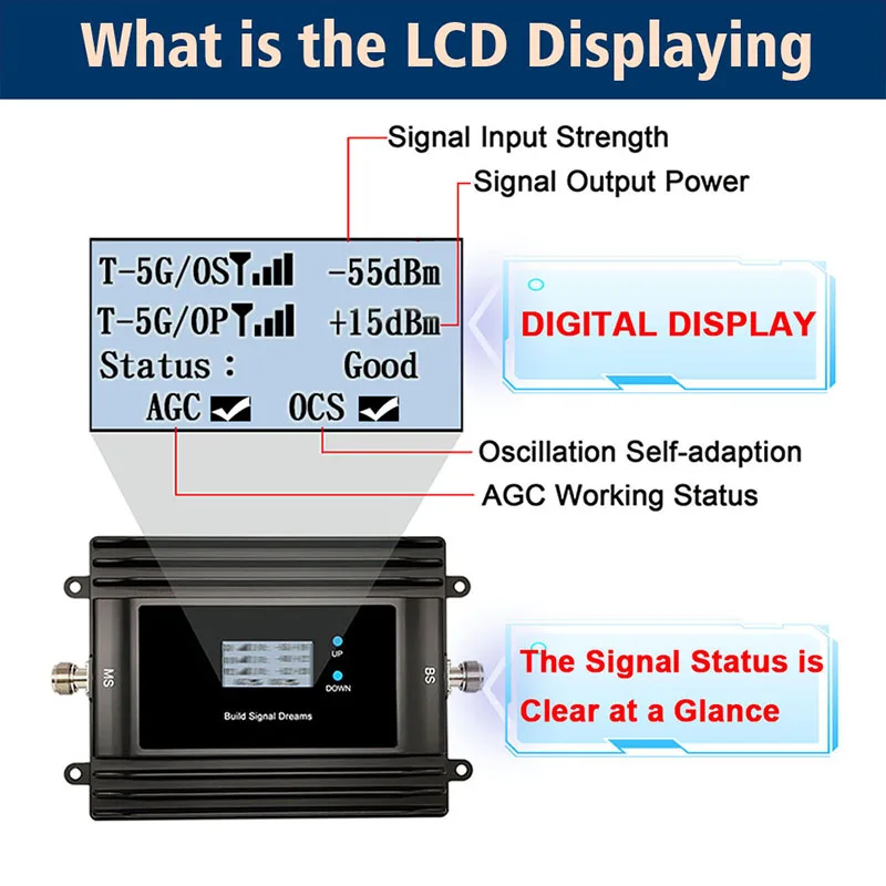 Imagem -02 - Impulsionador do Sinal 5g 4g para a Sprint T-mobile Amplificador do Repetidor Gestão do App de Tuya Lcd Esperto e. u. Cellular B71 N71 600mhz