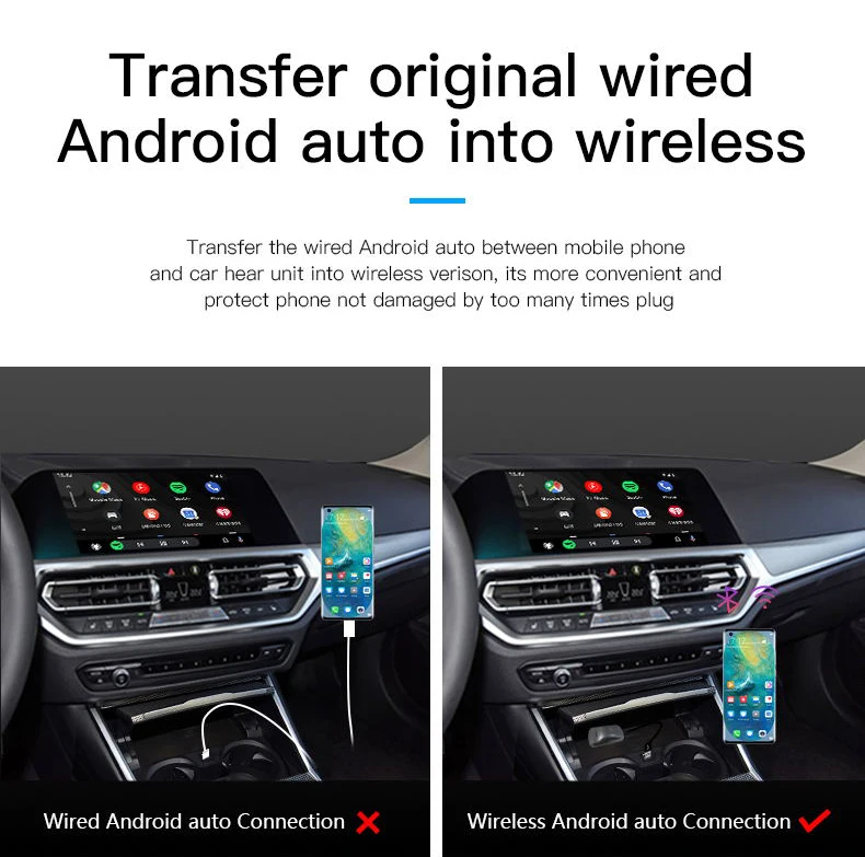 Wireless Android Auto Car Adapter, Bluetooth Car Adapter, AI Magic Box, with 5G WiFi Tranfer Data and OTA Online Upgrade