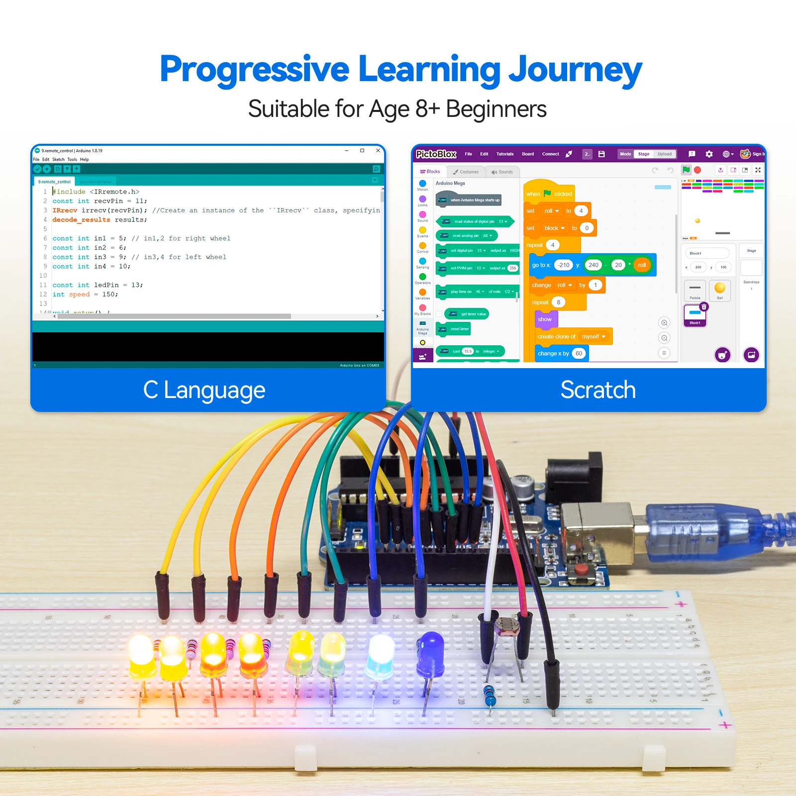 SunFounder 3 in 1 IoT/Smart Car/Learning Ultimate Starter Kit Compatible with Arduino IDE, Scratch, 192 Items, 87 Projects