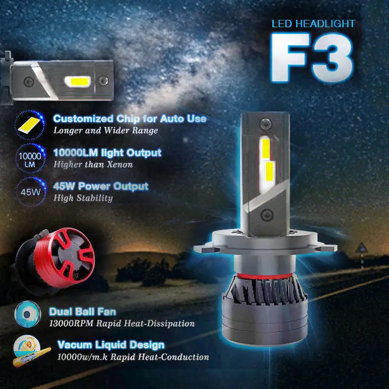 20000lm 90W H7 LED Headlight Bulbs Canbus H4 Led BULB H7 H8 H9 H11 Car Headlamp H4 Bright White H1 H3 H7 880 HB3 LED Headlight