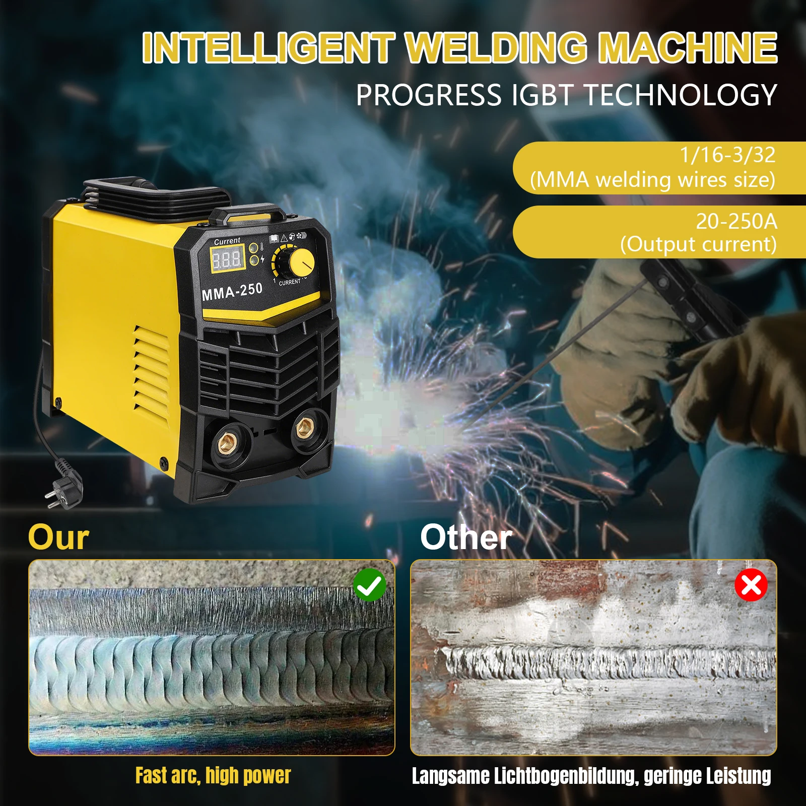 MMA- oder MIG-MMA-Lichtbogenschweißgerät, IGBT-DC-Inverter-Schweißmaschine, 220V EU-Stecker, 20-250A einstellbarer Strom, digitale Anzeige, Haushalts-DIY-Mini-Desktop-Schweißwerkzeug für Kohlenstoffstahl – Detail 21