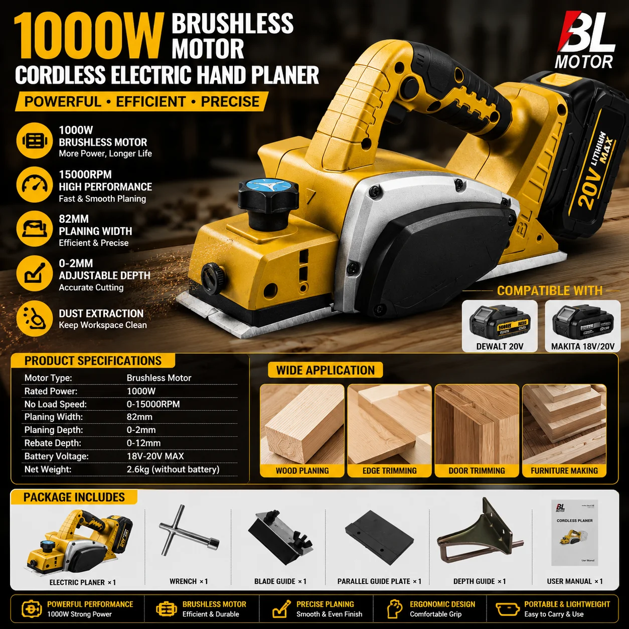 1000W Bürstenloser Akku-Elektrohobel 15000 U/min Holzhobel Tragbarer Elektrohobel Holzbearbeitungs-Planierwerkzeug Kompatibel mit Dewalt 20V und Makita Akku Elektrohobel für Holzmöbel