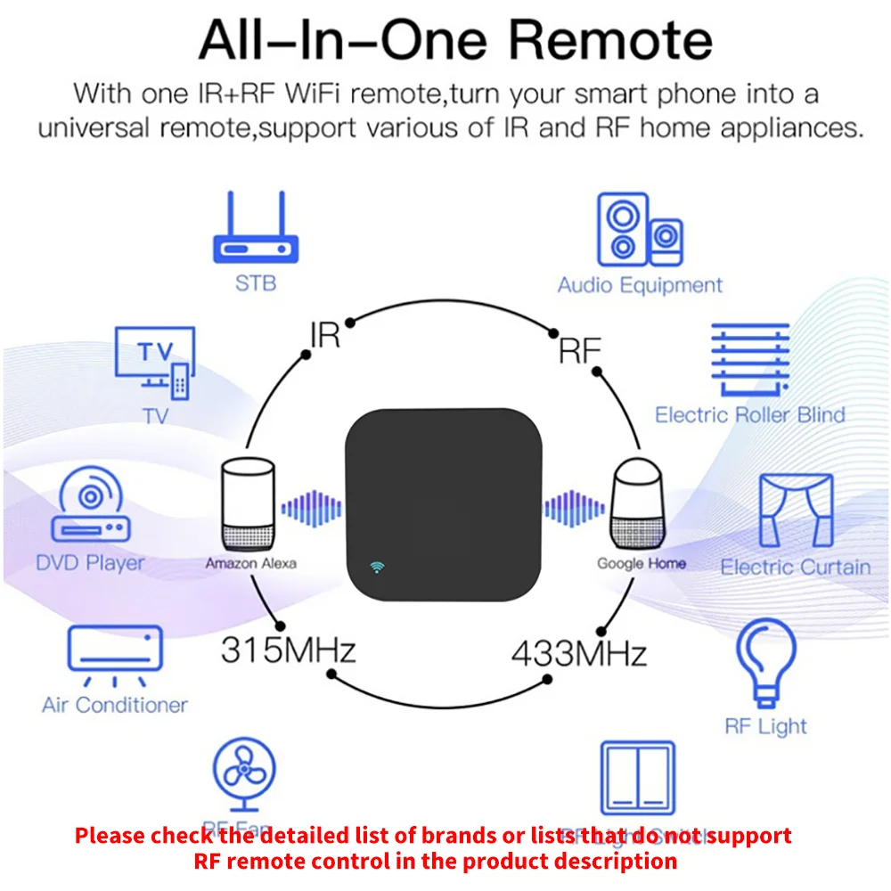 Tuya Smart RF IR Remote Control WiFi Smart Home for Air Conditioner ALL TV LG TV Support Alexa,Google Home