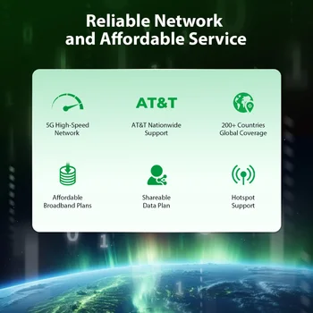 Datová SIM karta EIOTCLUB – vysokorychlostní síť 5G, ideální pro mobilní WiFi hotspot, router, notebooky a tablety, bez smluvního poplatku 8 nejlepší prodej Turbo SIM karta pro Android - №1