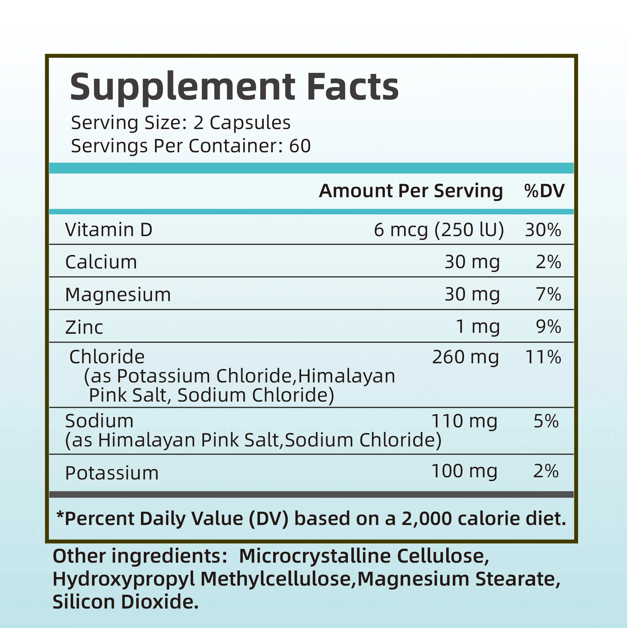 Electrolyte Salts Supplement - Promotes Muscle Recovery, Reduces Muscle Cramping, Supports Electrolyte Balance - 120 Capsules