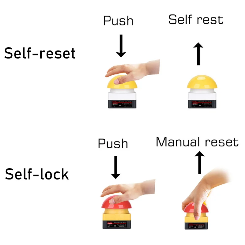 Pedal Switch IP67 Watproof Responder Switch AC/DC Emergency Stop Button Handle Foot Push Self Reset Locked NO/NC Start Contactor