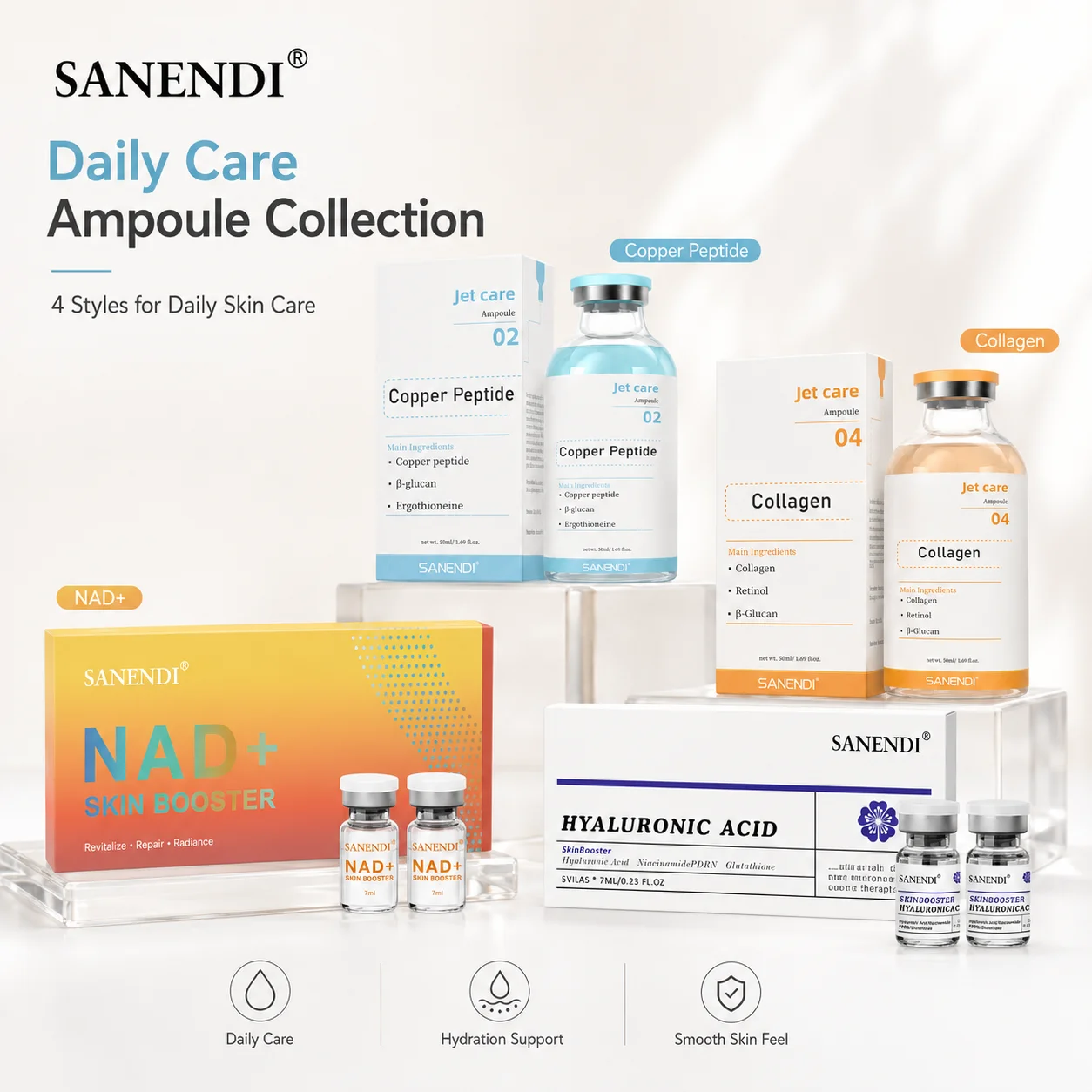 SANENDI Jet Care Ampoule Collection Copper Peptide Facial Serum Collagen Solution NAD+ Hyaluronic Acid Facial Ampoule Kit