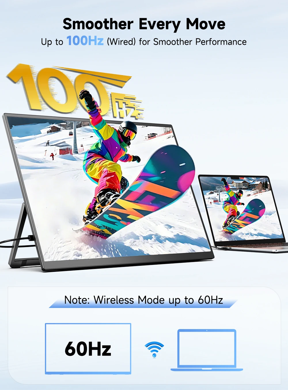 UPERFECT Wireless Portable Mon - Pc Gaming Y Monitor recension och pris