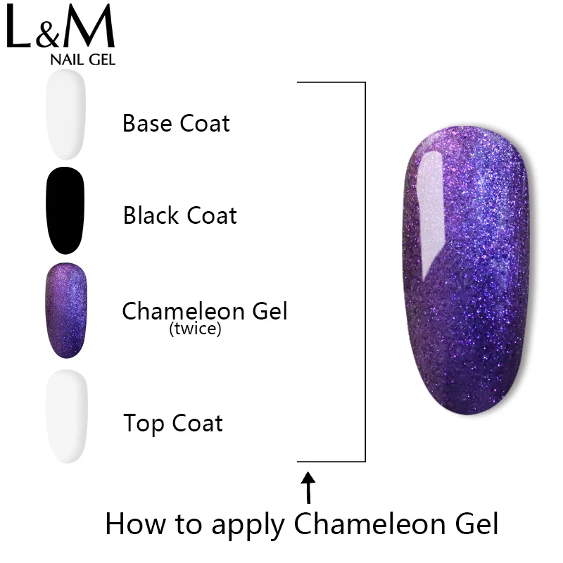 Ibdgel Gel Nagellak Phantom Chameleon Hybrid Vernissen Set Manicure Decoratie Base Top Voor Nagels Uv Led Lamp Art Lak