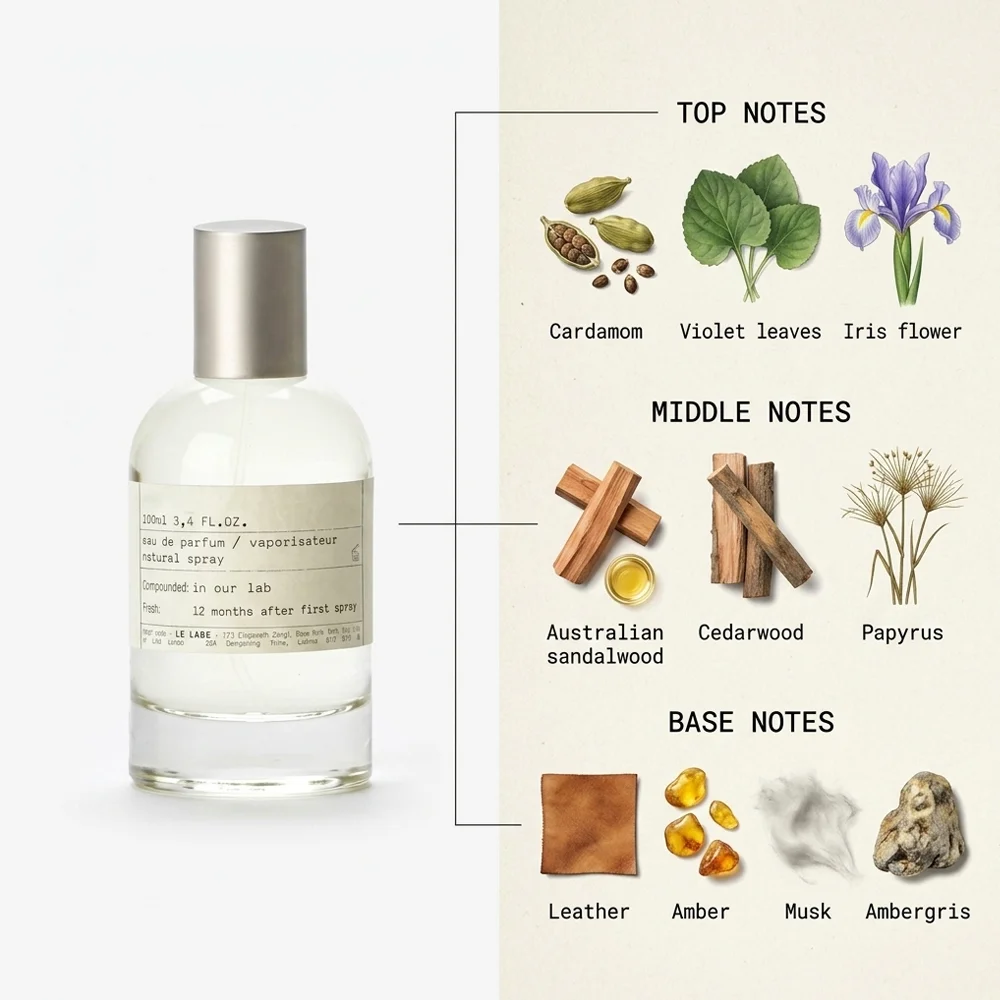 Luxe Parfum 33 Eau De Parfum v - Perfume Xeryus recensie en prijs
