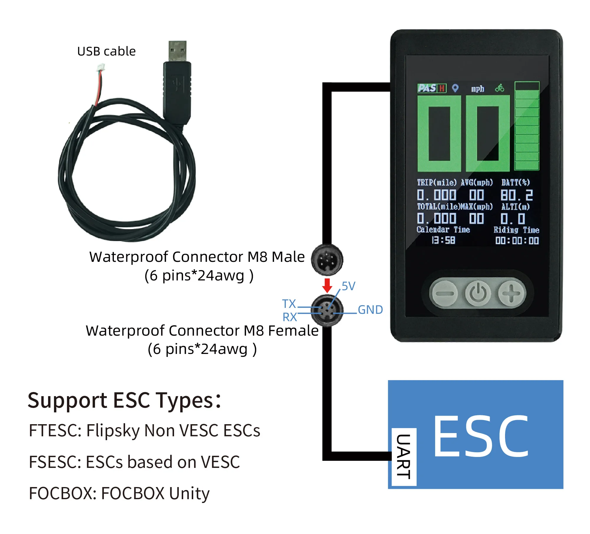 Ebike Display Flipsky Ebike TFT Color Disply Advanced Display with GPS Function IP65 Waterproof for Ebike