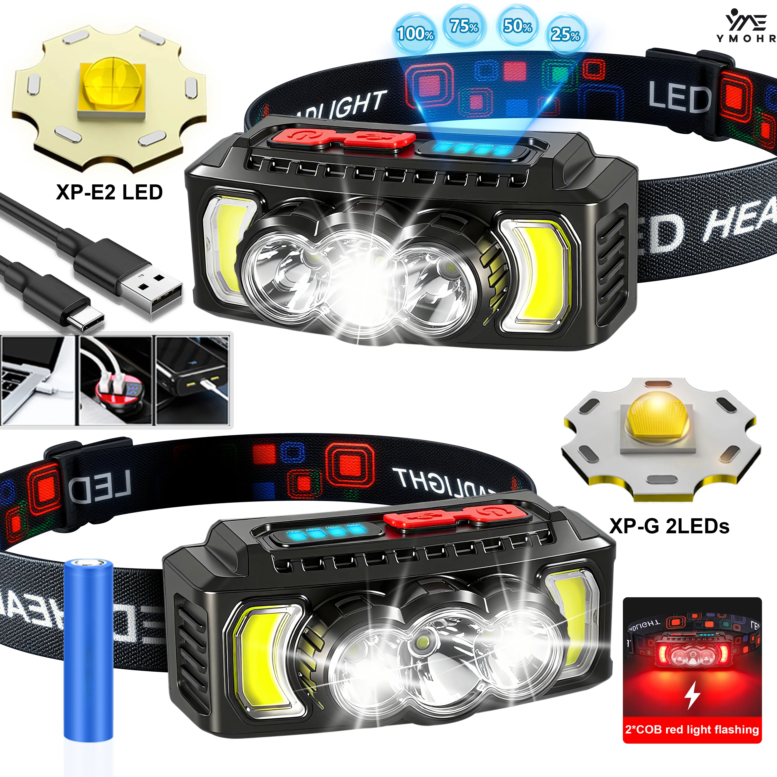 Powerful Headlamp Waterproof Head LED Light 18650 Rechargeable Lamp COB Head Flashlights High Power Head Lamp Fishing Headlight