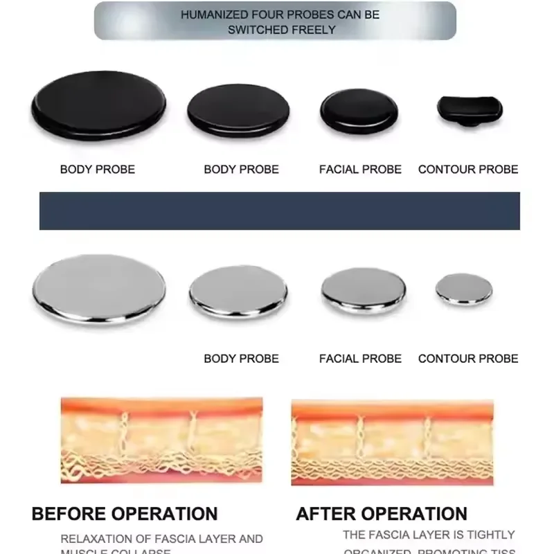 INDIBA Deep Care 2024, портативный 448 кГц RF Tecar Therapy RET CET, диатермия, машина для похудения тела, облегчение боли, подтяжка кожи