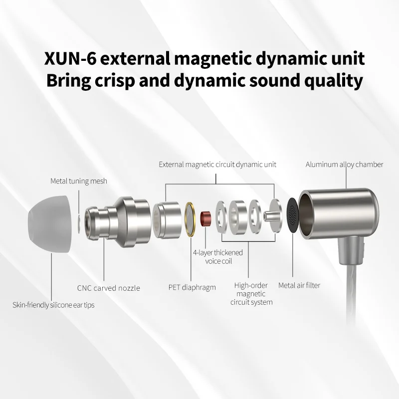 KZ LingLong Kopfhörer 1 Dynamische HIFI Bass Earbuds In-Ear-Monitor Kopfhörer Sport Noise Cancelling Headset