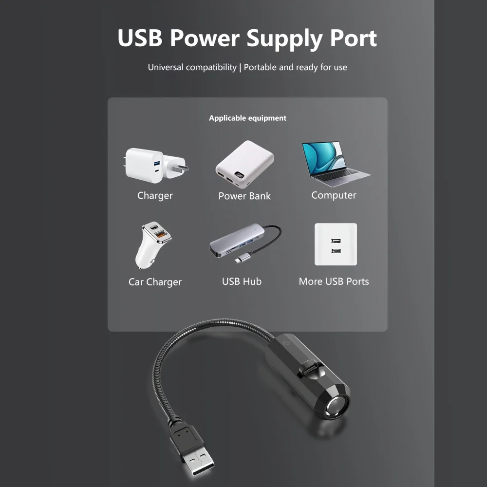 LED USB Projector Light 3/6pcs Projection Patterns- Adjustable Whale Butterfly Jellyfish Starfish Night Light Festival Gift