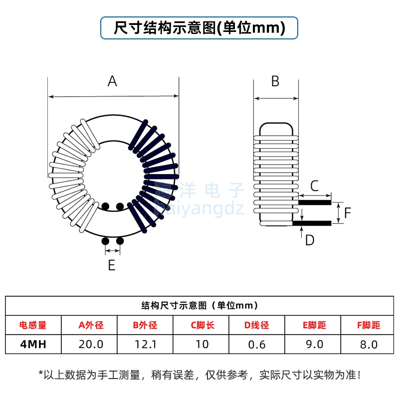 18*10*10 0.6wire 4mh 4A common mode inductor magnetic ring common mode inductor ferrite manganese zinc