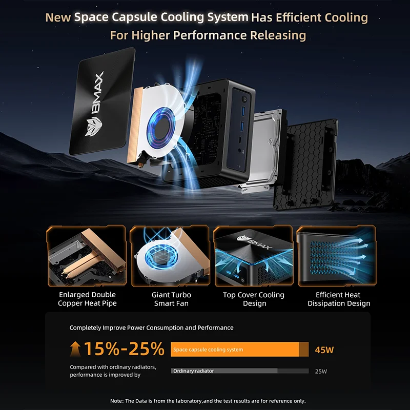 BMAX B5A Pro MINI PC AMD Ryzen7 5700U Processor AMD Radeon Graphics 16GB(Support Max 64GB) DDR4 512GB NVMe SSD Windows 11